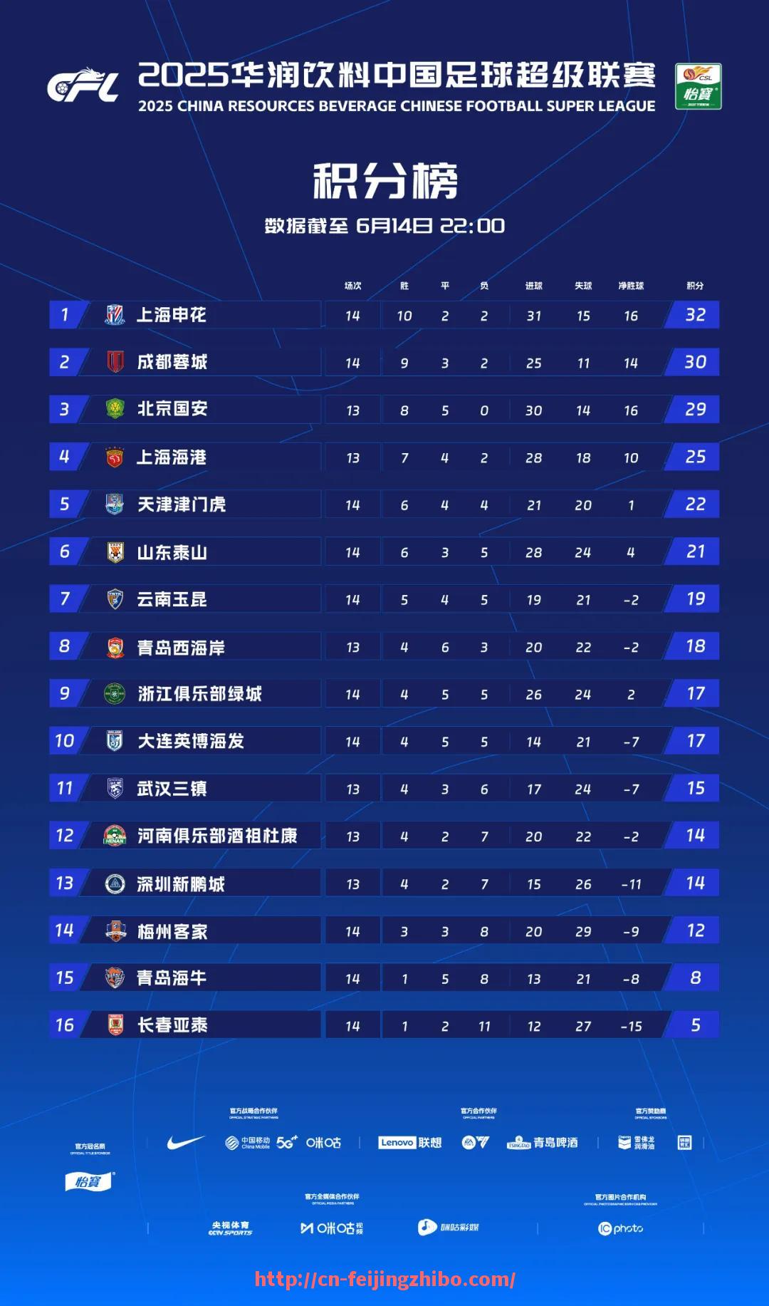 飞鲸体育直播-2021年NBA总决赛MVP球员的技术特点与比赛表现分析